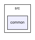 src/common/