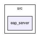 src/eap_server/