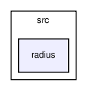 src/radius/